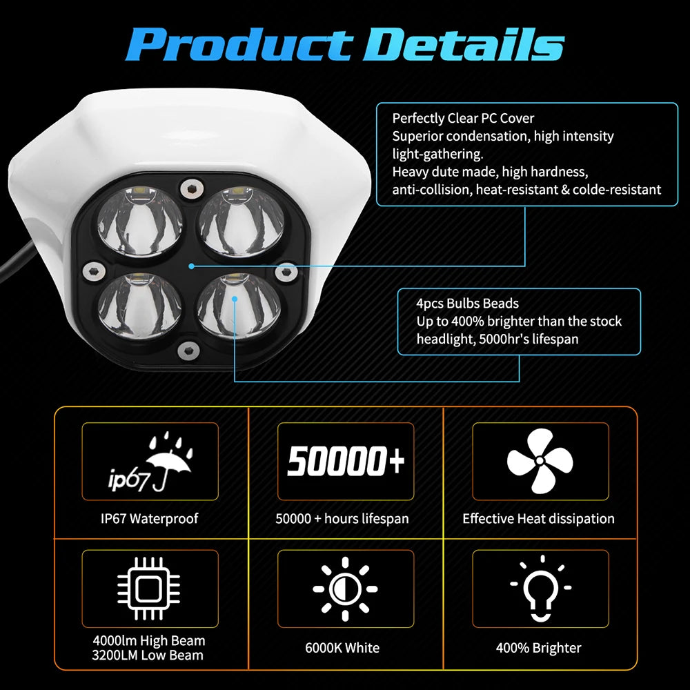 Adjustable LED Headlight for Sur-Ron Ultra Bee Off-Road Motorcycle Headlamp
